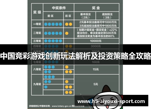 中国竞彩游戏创新玩法解析及投资策略全攻略