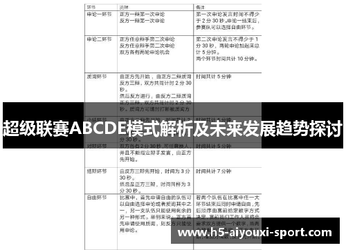超级联赛ABCDE模式解析及未来发展趋势探讨